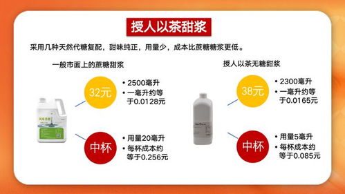 济南本土现制茶饮杀入饮品赛道,主打0蔗糖 0卡健康饮品