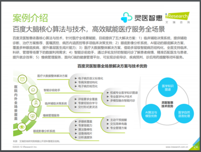 AI+医疗的未来在哪里:智能云或许有答案