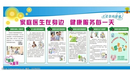 家庭医生作用图片素材